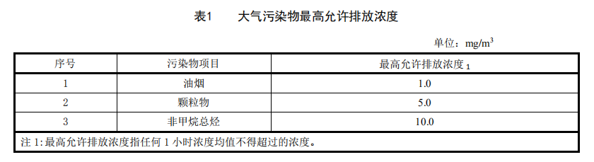 2024年新奥门资料