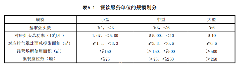 2024年新奥门资料