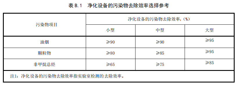 2024年新奥门资料