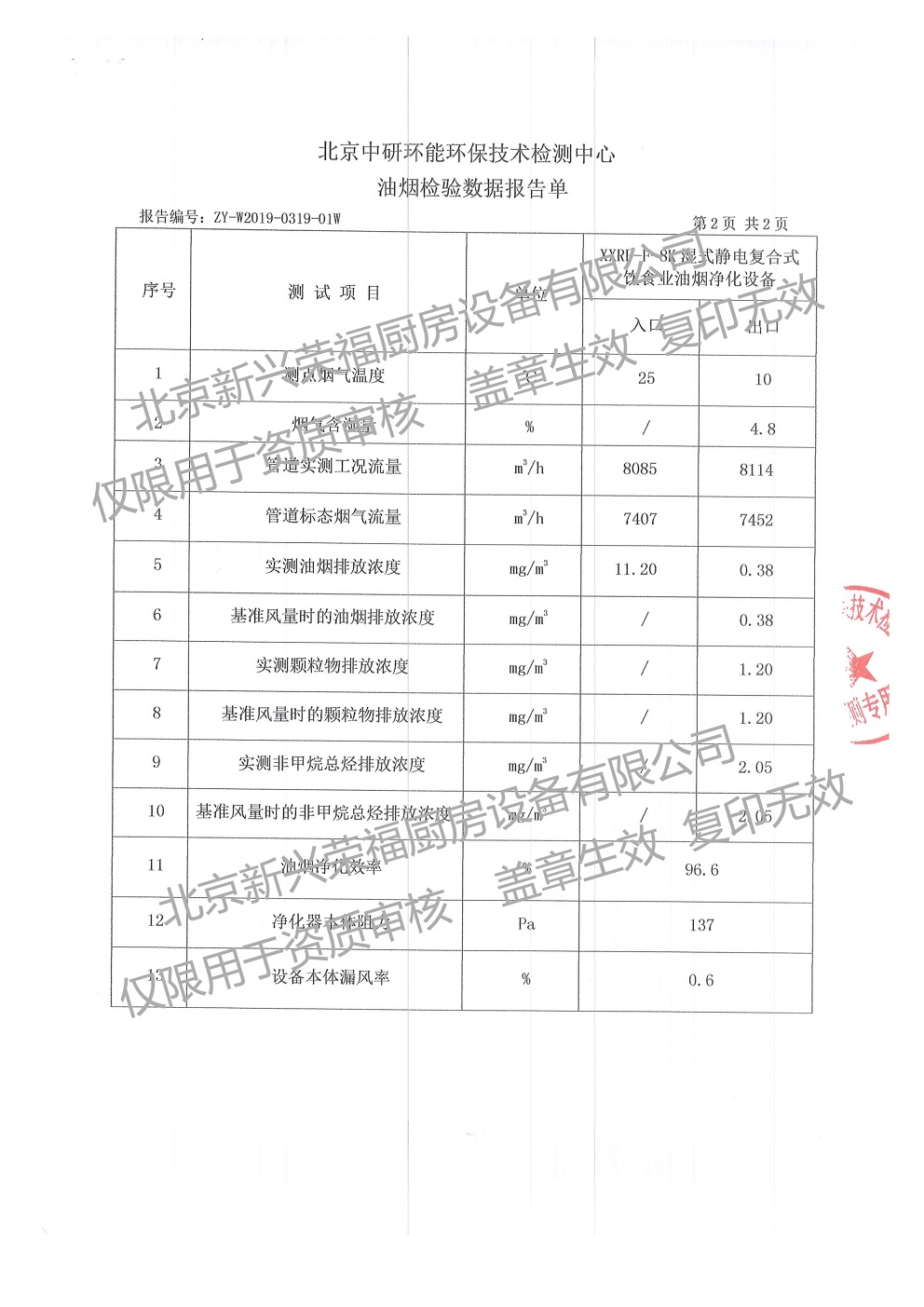 2024年新奥门资料