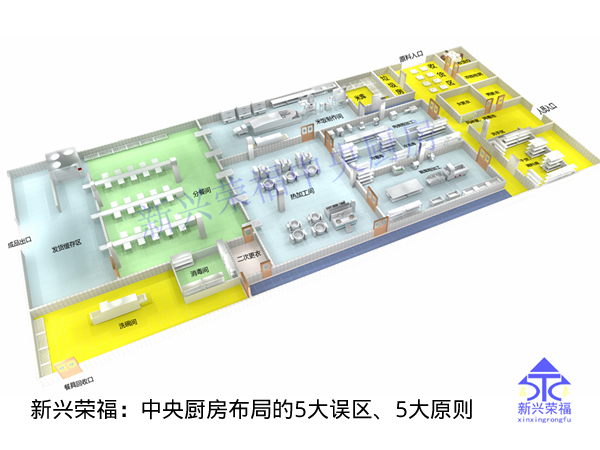 2024年新奥门资料