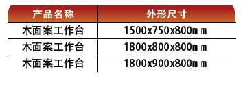 2024年新奥门资料