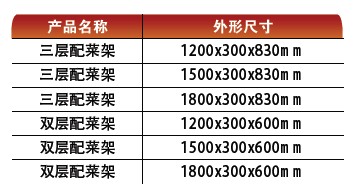 2024年新奥门资料