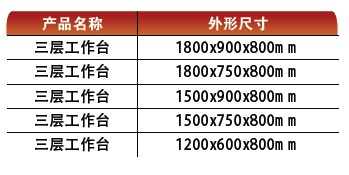 2024年新奥门资料