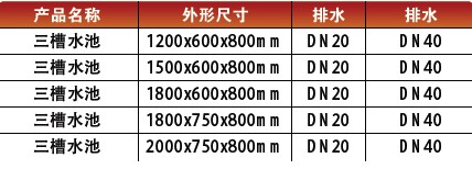 2024年新奥门资料