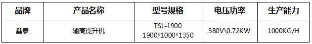 2024年新奥门资料