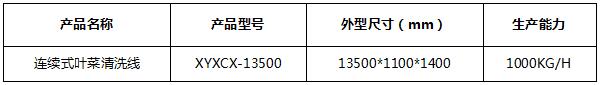 2024年新奥门资料