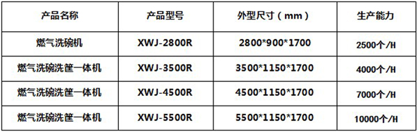 2024年新奥门资料