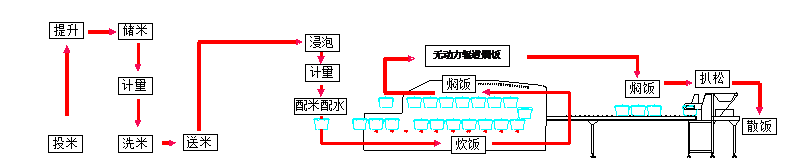 2024年新奥门资料